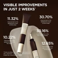 Probio-Cica Bakuchiol Crema de ojos