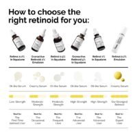 Version 1.0.0 The Ordinary Retinol en Squalane 1.0 fl oz